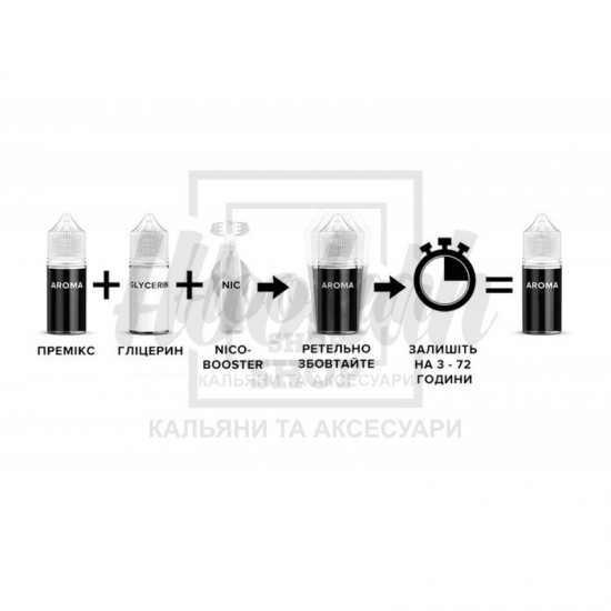 Набір Aura Set Hybrid Limocello Fusion (Лімончелло) 10ml/30mg 