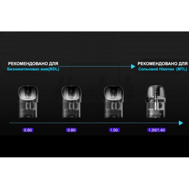 Сменный Картридж Lost Vape Ursa Nano/Baby Pod 1.4 Ом 2.5 мл Сменный Картридж Lost Vape Ursa Nano/Baby Pod 1.4 Ом 2.5 мл