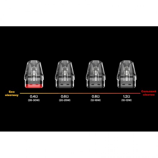  Сменный Картридж OXVA XLIM V2 0.8 Ом 2 мл