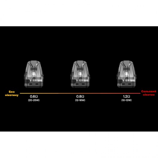 Змінний Картридж OXVA XLIM V2 0.8 Ом 2 мл 